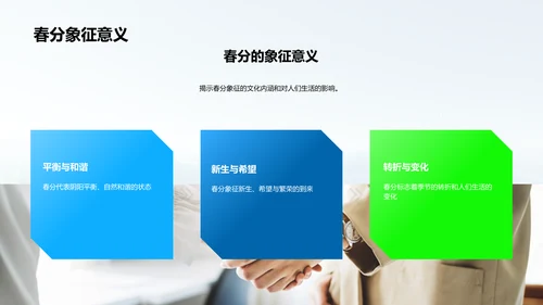 春分营销策略报告PPT模板