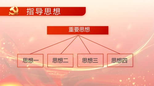 红色党建党支部述职报告动态PPT党课