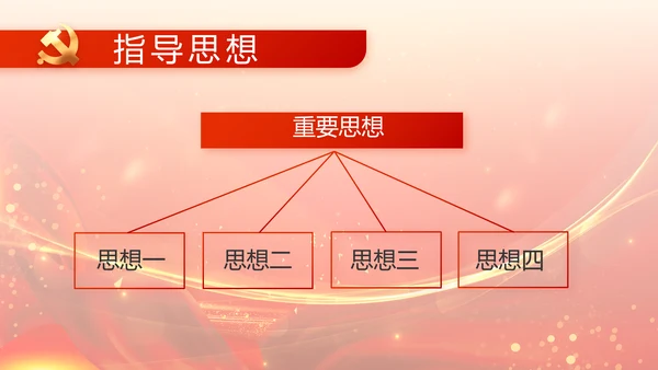红色党建党支部述职报告动态PPT党课