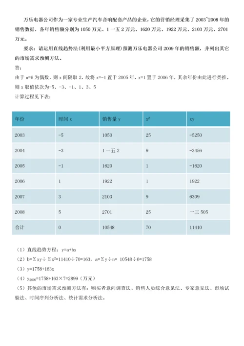 市场营销学试卷与答案.docx