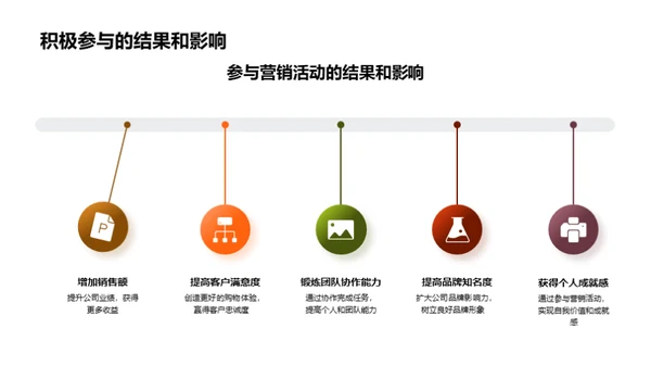 中秋营销共筑梦想