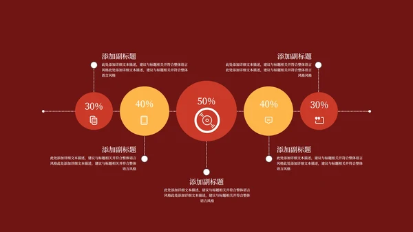 红色喜庆二月二龙抬头PPT模板