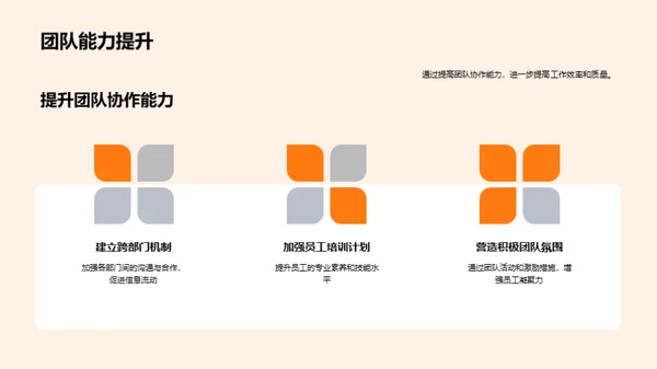 餐饮探索：季度成果回顾