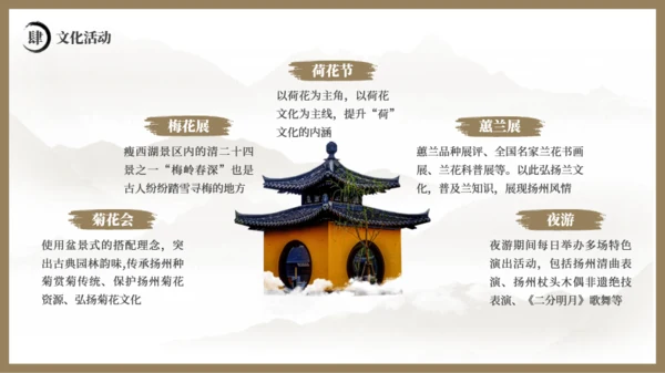 醉美瘦西湖国风年中工作总结汇报模板