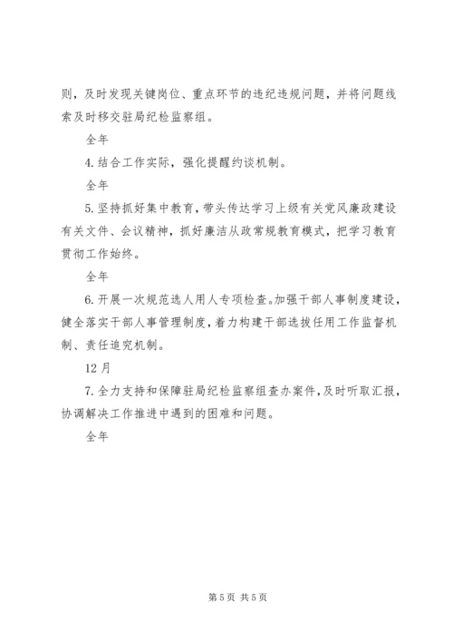 交通运输局领导班子主要负责人某年度党风廉政建设主体责任清单.docx