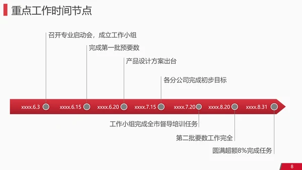 独行者企业工作计划PPT模板