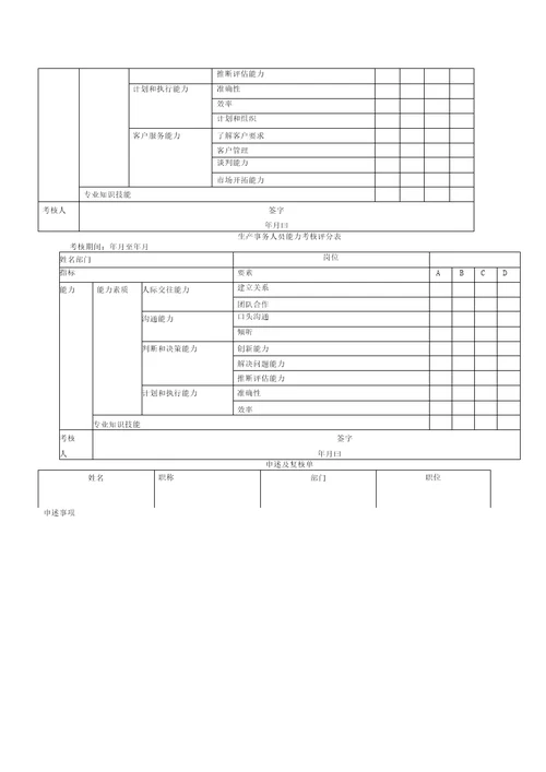 总经理年度董事会考核评分表