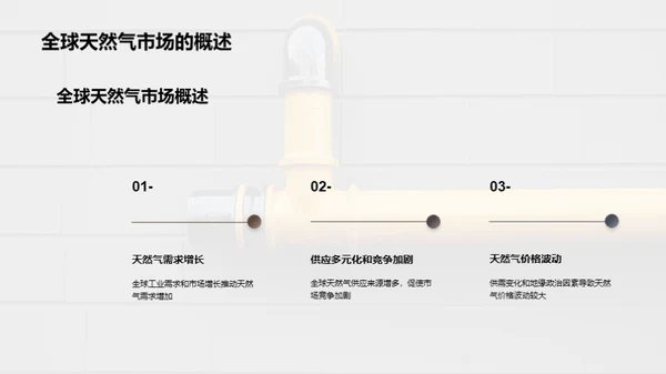 天然气产业新视角