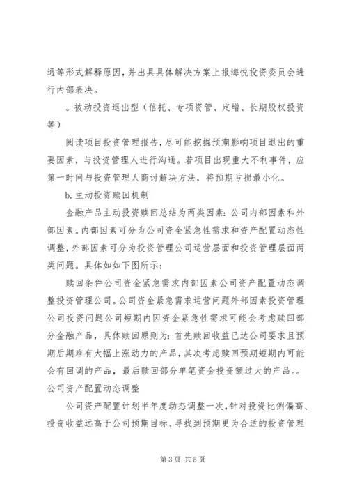 公司金融产品投后管理办法.docx