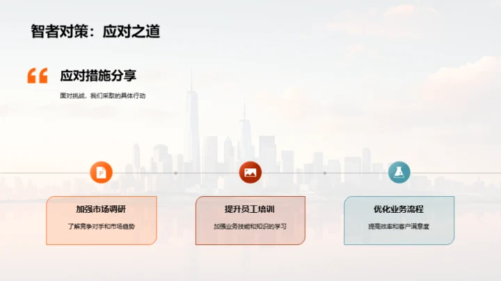 金融业务全景解析