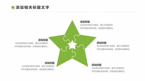 绿色低碳环保新能源汽车绿色出行PPT模板