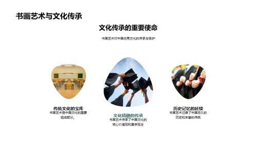 书画艺术，情感与修养