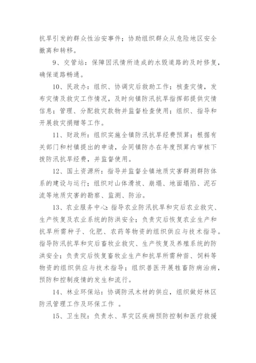 乡镇防汛抗旱应急方案.docx