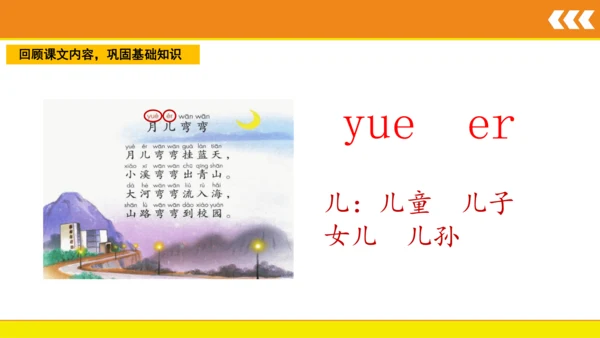 统编版语文一年级上册 汉语拼音 11 ie üe er  课件