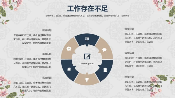 欧式花纹工作汇报通用PPT模板