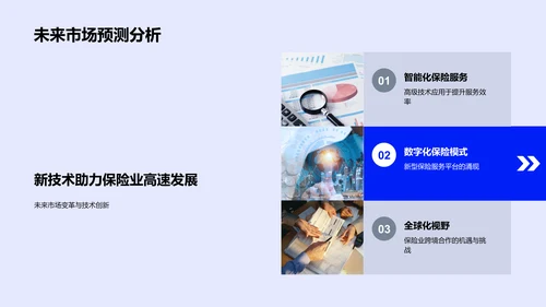 保险行业技术革新PPT模板