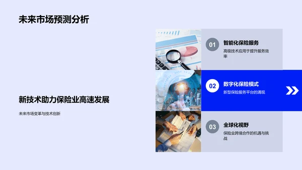保险行业技术革新PPT模板