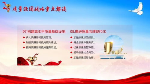 全国质量月落实质量强国战略推动质量效益提升PPT质量月全国质量月