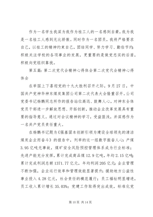 学习XX县区第二次党代会精神心得体会(贺).docx