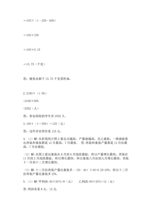 小升初数学应用题50道附参考答案（研优卷）.docx