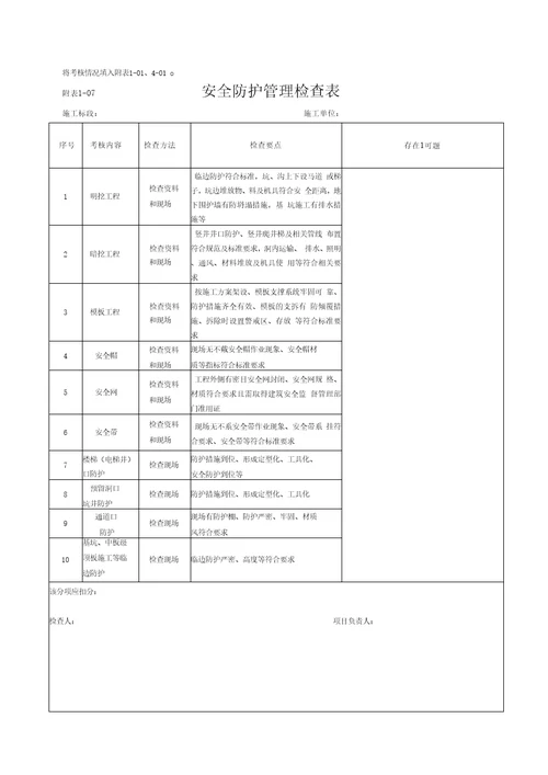 施工单位安全质量检查考核用表