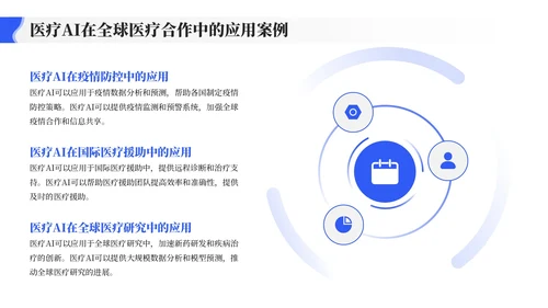 蓝色商务风全球医疗合作中的AI角色