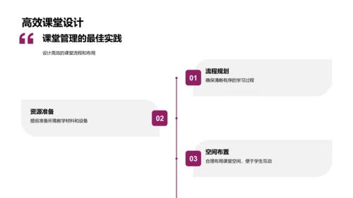 有效课堂管理策略PPT模板