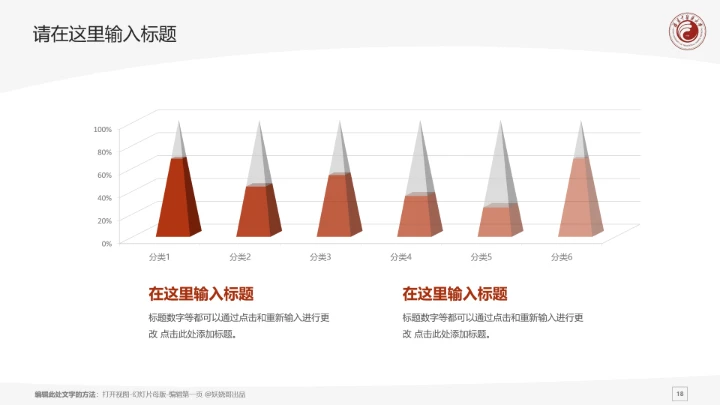福建中医药大学课题学术汇报毕业论文答辩通用PPT模板