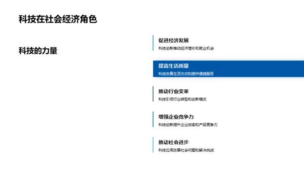 科技力量 研发未来