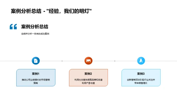 市场营销风云录