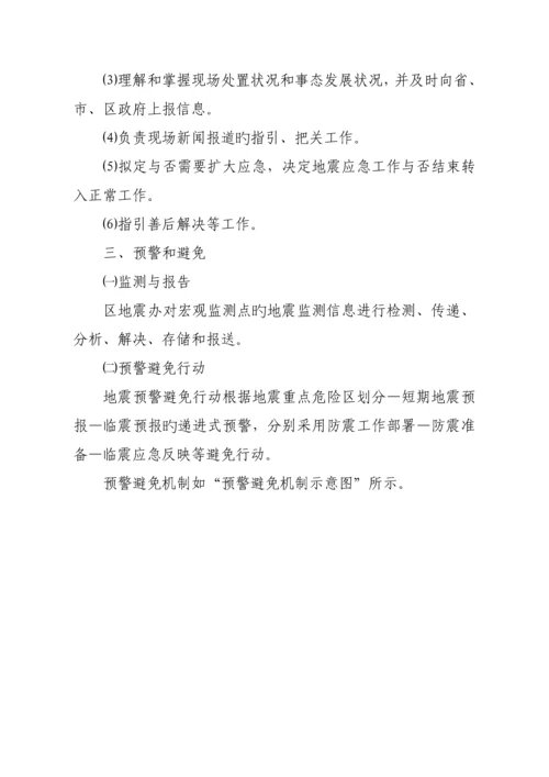 区地震应急全新预案.docx