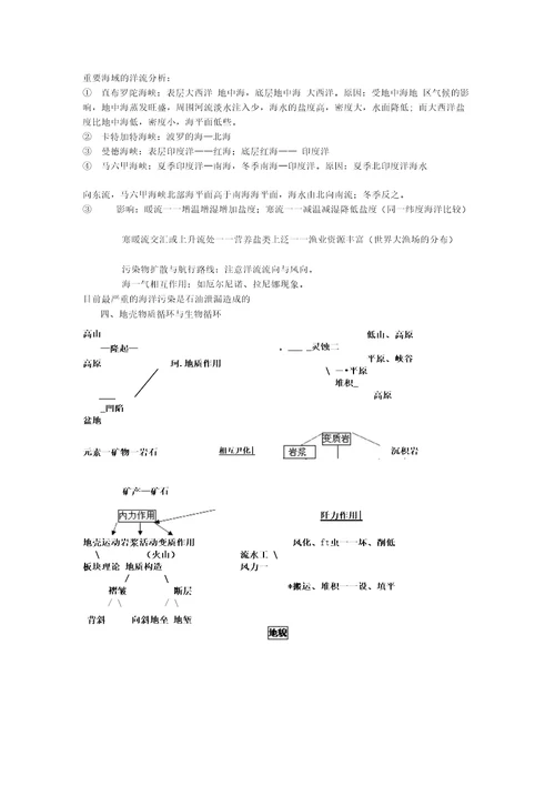 山东省高三二轮复习地理备课参考教学案——专题三物质运动与循环