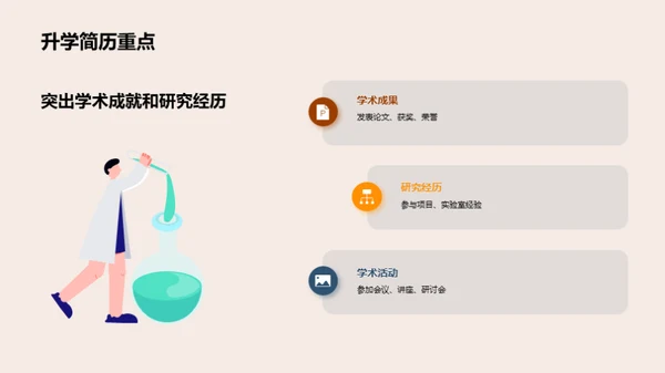 升学之路：简历策略