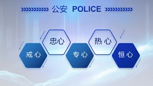 蓝色公安警察年终工作总结汇报PPT