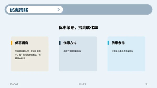 蓝色商务跨境电商活动策划市场营销PPT模板