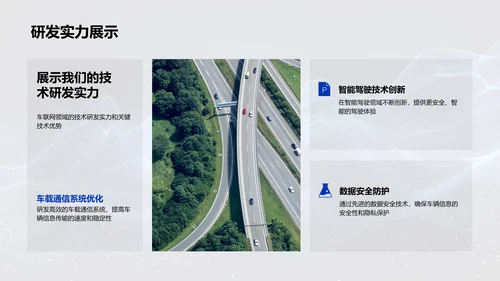 车联网季度汇报PPT模板