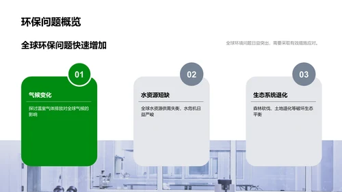 环保领域的化学应用PPT模板