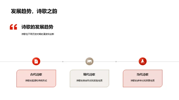 诗画同构的艺术探索