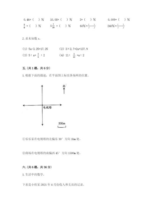 小学六年级数学摸底考试题及答案（全国通用）.docx