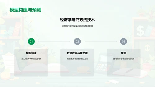 经济学的深度解析