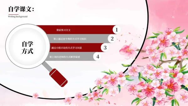 桃花源记教育课件PPT模板