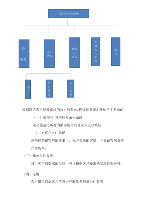 宾馆客房管理系统论文.docx