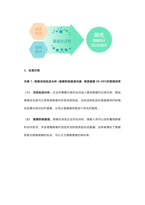 在线教育行业解决方案客服是怎样提升用户转化的.docx