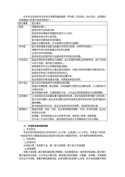 2013年广州市初中毕业生学业考试数学考试大纲