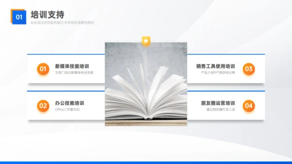 实用部门工作经验复盘总结汇报通用PPT模板