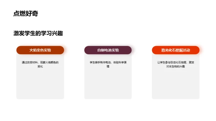 科学乐园的探索