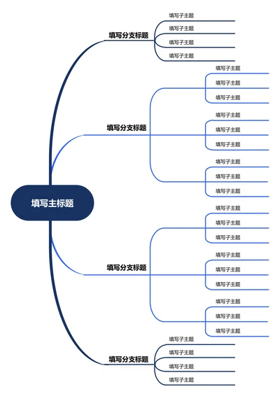 蓝色简约横版基础思维导图