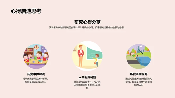 古代历史答辩报告PPT模板