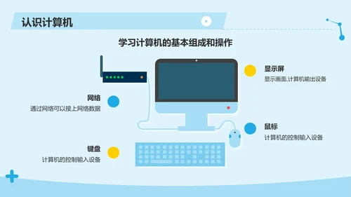 蓝色插画风小学信息科技课件PPT模板