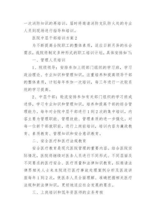 医院中层干部培训方案.docx